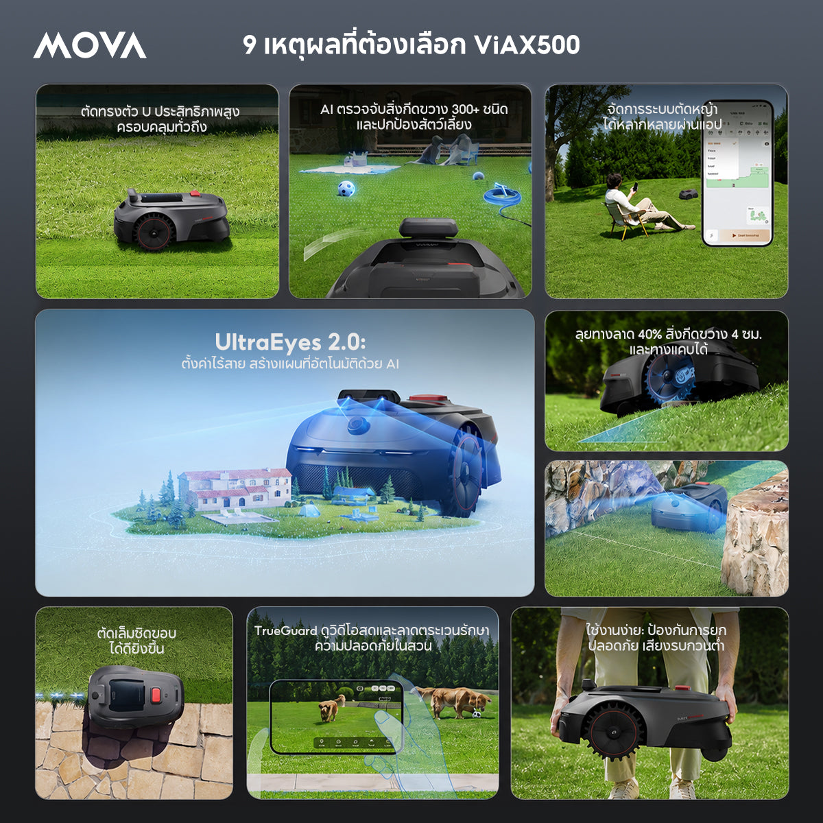 MOVA ViAX 500 Roboticmower เครื่องตัดหญ้าอัจฉริยะไร้สาย คุมแอป AI หลบอุปสรรค วางเส้นทางรูปตัวUประสิทธิภาพ ตัดชิดขอบ