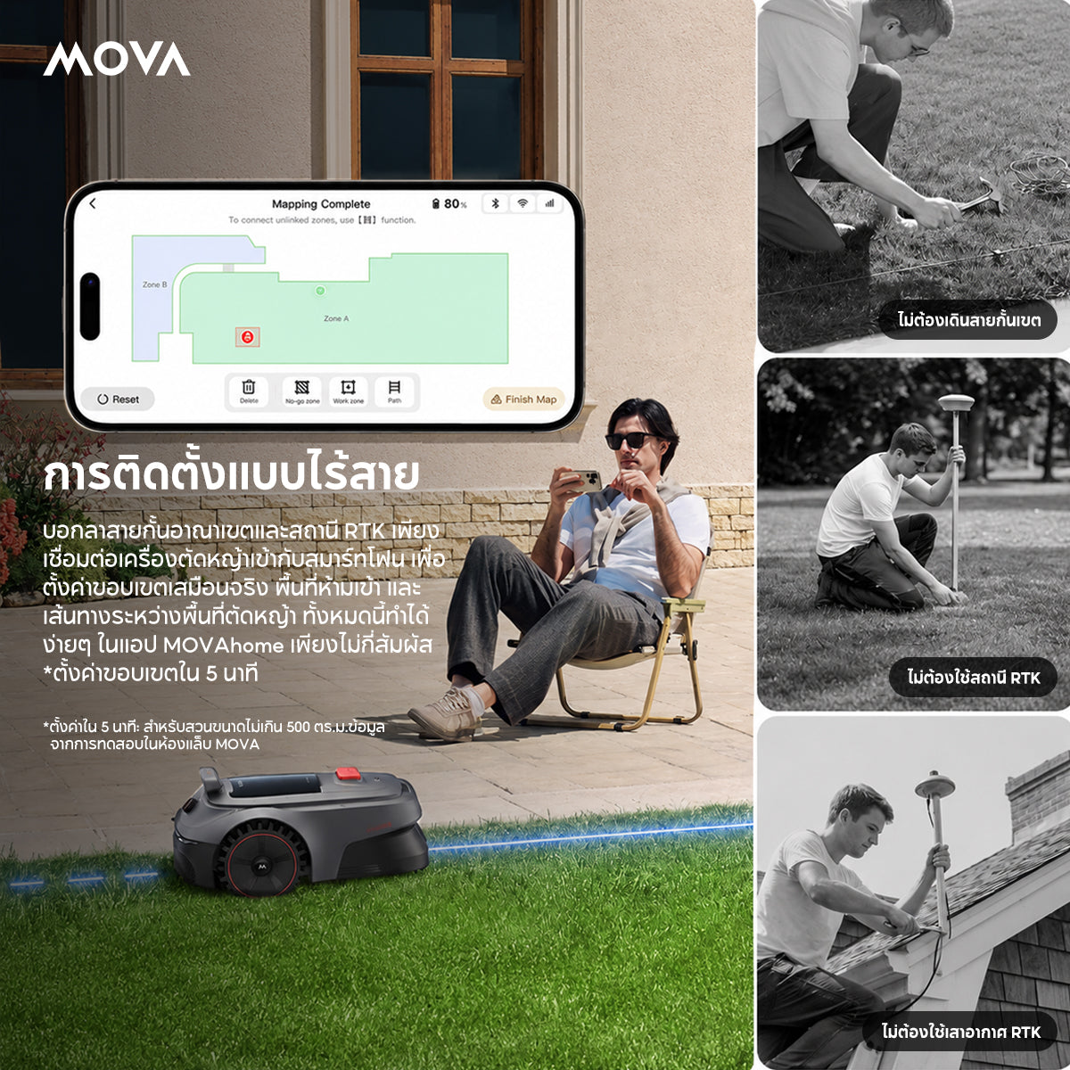 MOVA ViAX 500 Roboticmower เครื่องตัดหญ้าอัจฉริยะไร้สาย คุมแอป AI หลบอุปสรรค วางเส้นทางรูปตัวUประสิทธิภาพ ตัดชิดขอบ