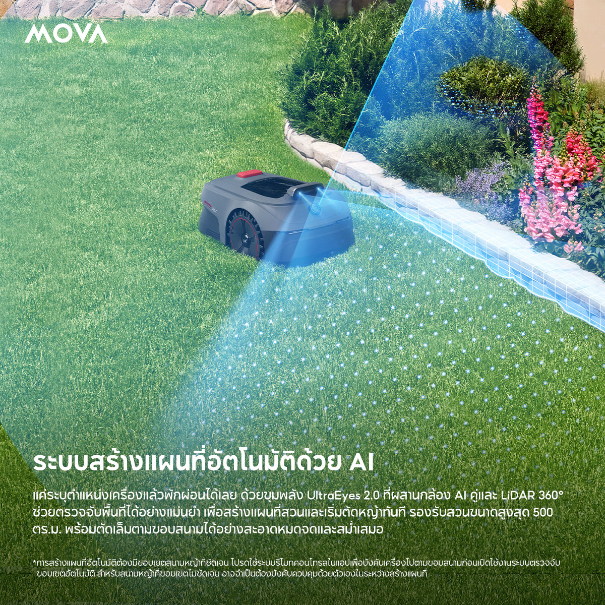 MOVA ViAX 500 Roboticmower เครื่องตัดหญ้าอัจฉริยะไร้สาย คุมแอป AI หลบอุปสรรค วางเส้นทางรูปตัวUประสิทธิภาพ ตัดชิดขอบ