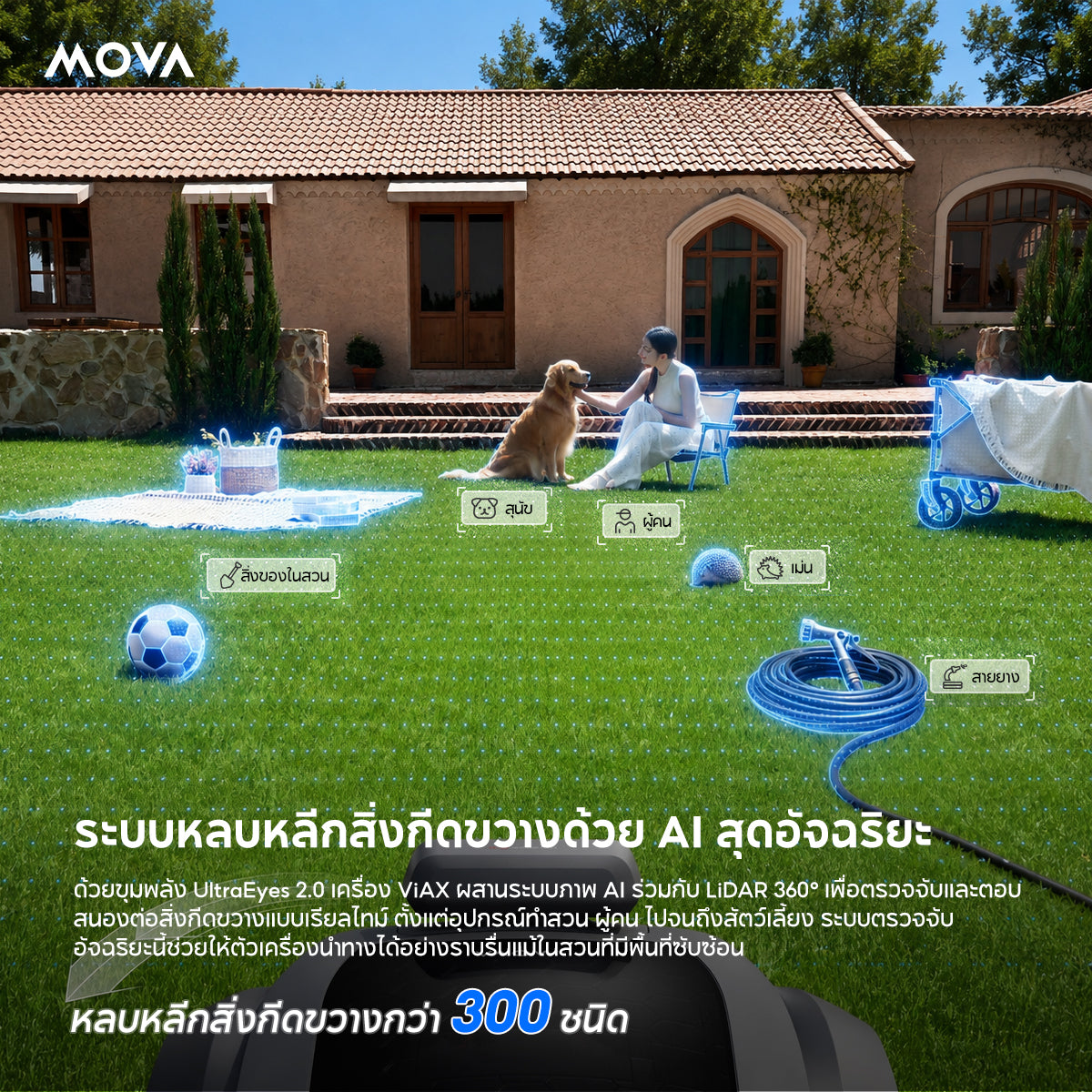MOVA ViAX 500 Roboticmower เครื่องตัดหญ้าอัจฉริยะไร้สาย คุมแอป AI หลบอุปสรรค วางเส้นทางรูปตัวUประสิทธิภาพ ตัดชิดขอบ