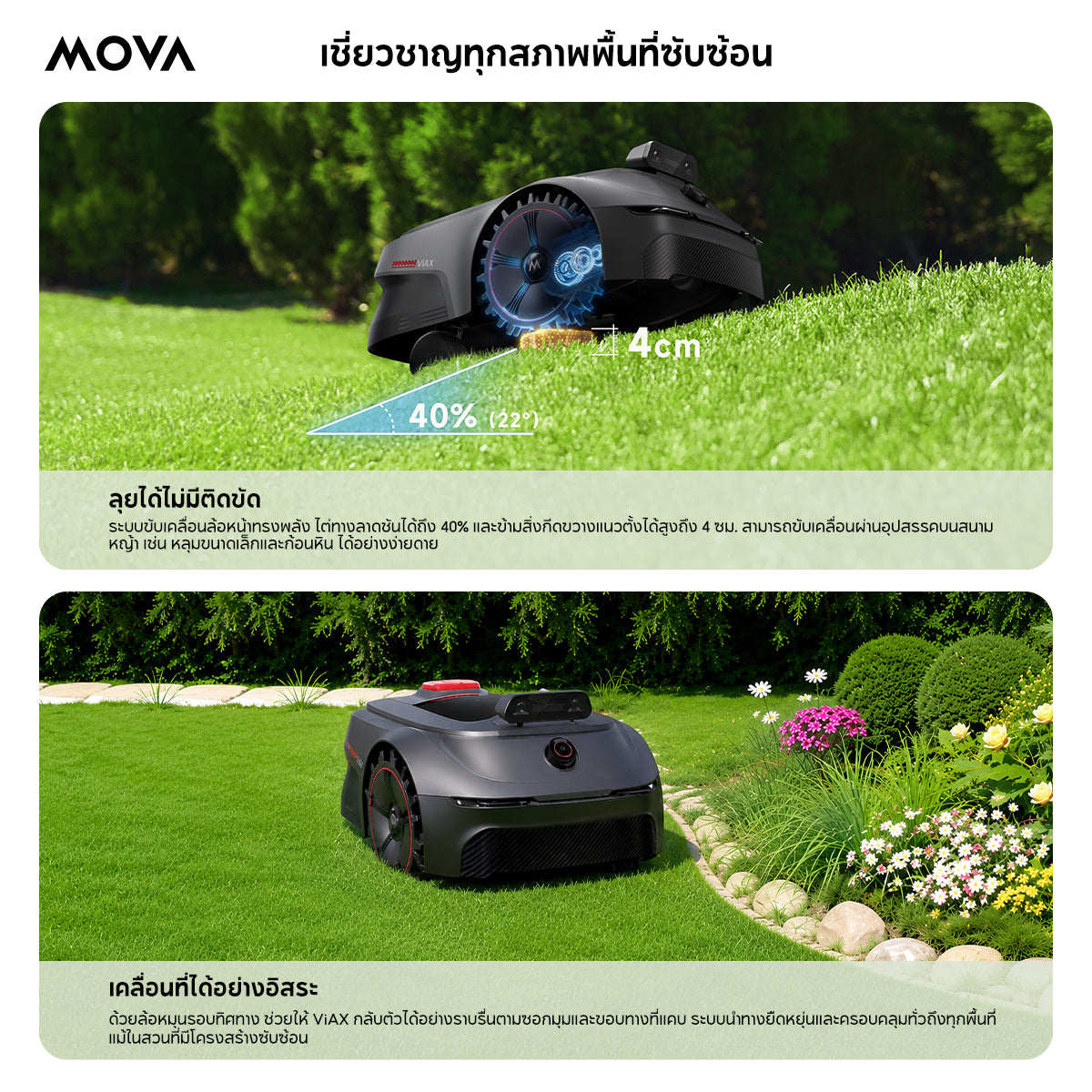 MOVA ViAX 500 Roboticmower เครื่องตัดหญ้าอัจฉริยะไร้สาย คุมแอป AI หลบอุปสรรค วางเส้นทางรูปตัวUประสิทธิภาพ ตัดชิดขอบ