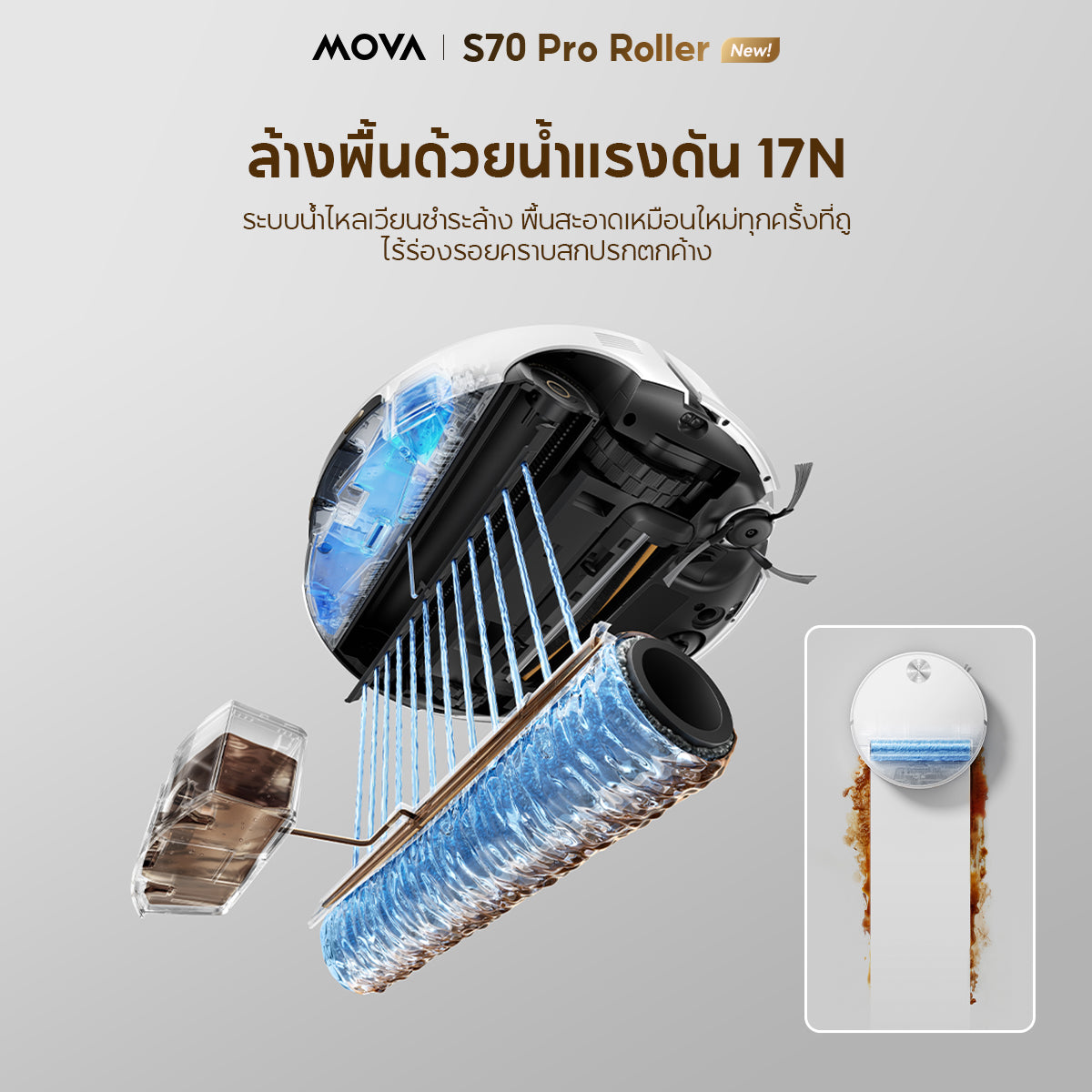 [NEW 2026] MOVA S70 Pro Roller หุ่นยนต์ดูดฝุ่นถูพื้น พลังดูด 30,000Pa ซักน้ำร้อน 100°C แขนกลคู่ยืดขยาย