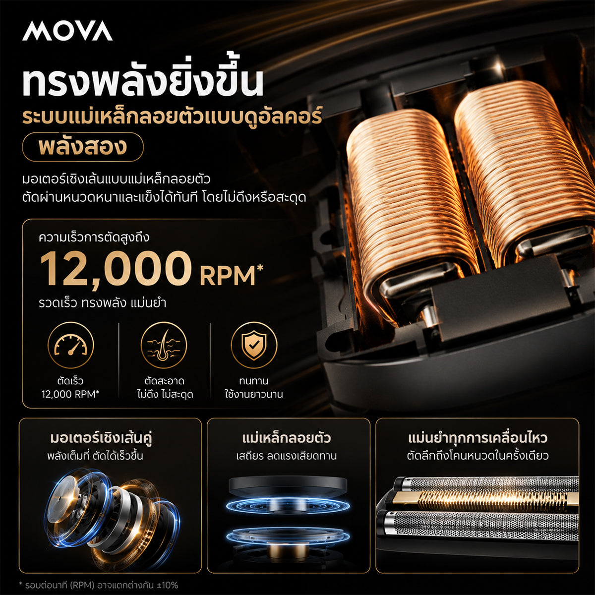 MOVA W5000 เครื่องโกนหนวดไฟฟ้า 5 ใบมีด 12000RPM ระบบ AI ควบคุมอัจฉริยะ ไม่ดึงขนหนวด กันน้ำ IPX7 แบตใช้งาน 60 นาที