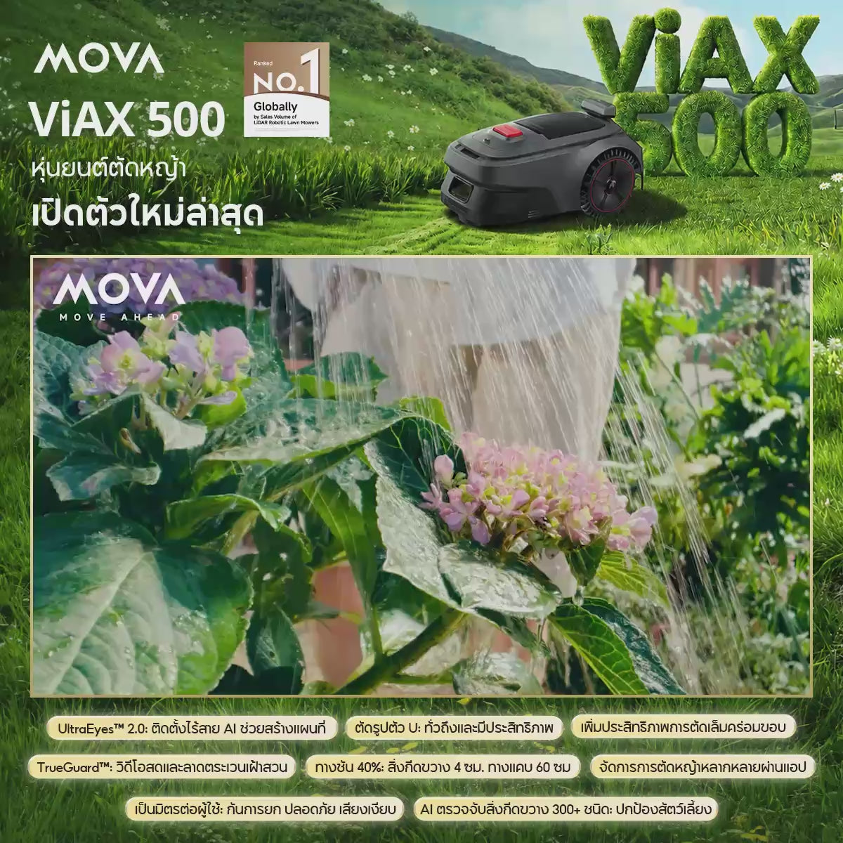 MOVA ViAX 500 Roboticmower เครื่องตัดหญ้าอัจฉริยะไร้สาย คุมแอป AI หลบอุปสรรค วางเส้นทางรูปตัวUประสิทธิภาพ ตัดชิดขอบ